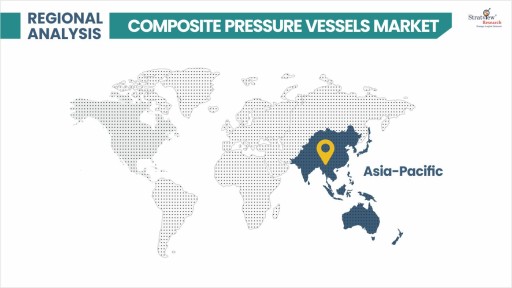 Composite-Pressure-Vessels-Market-Regional-Insights